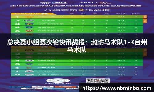 总决赛小组赛次轮快讯战报：潍坊马术队1-3台州马术队