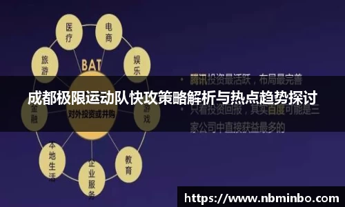 成都极限运动队快攻策略解析与热点趋势探讨