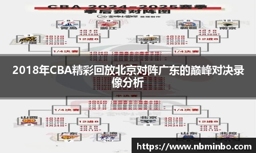 2018年CBA精彩回放北京对阵广东的巅峰对决录像分析